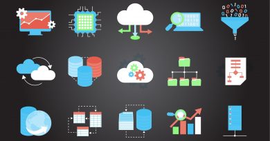 Daten Extraktion und Transformation